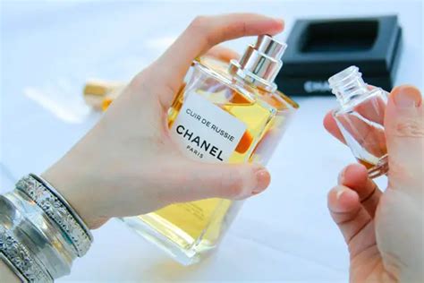 how to decant replica perfume|how to decanter perfume.